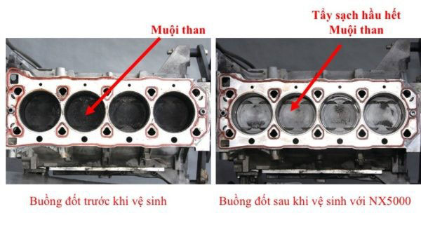 dung dịch vệ sinh buồng đốt NX5000 chính hãng