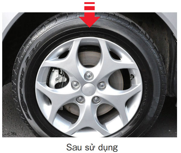 Xịt đánh bóng bảo vệ da và lốp xe chống tia UV